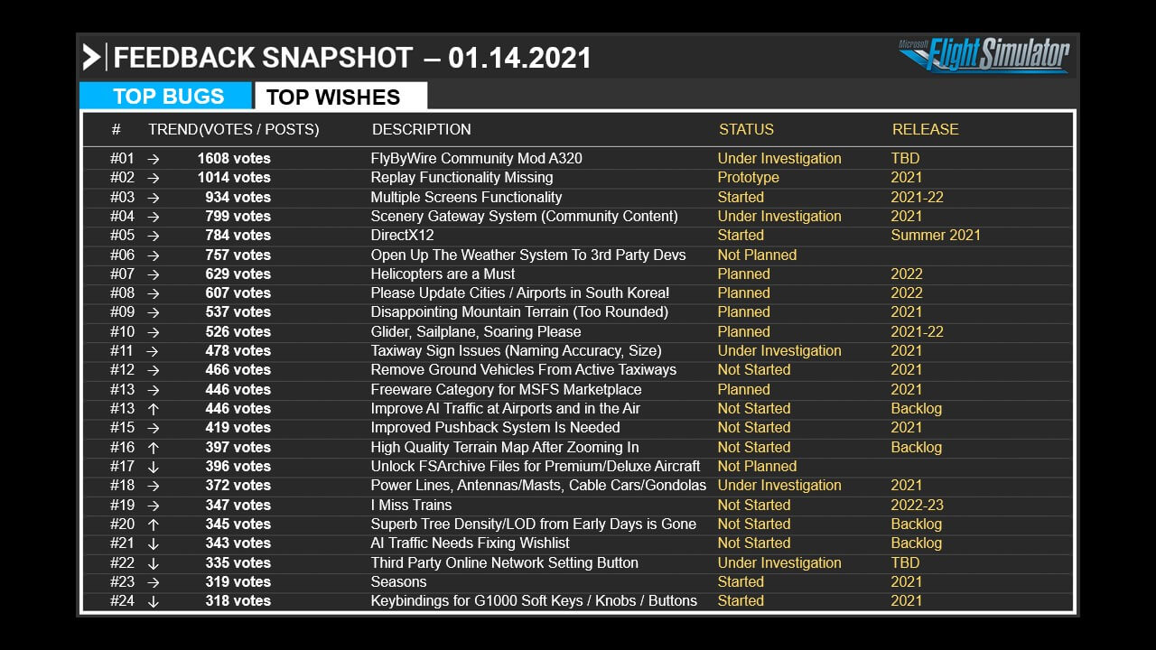FS-1.14-wishlist.jpg